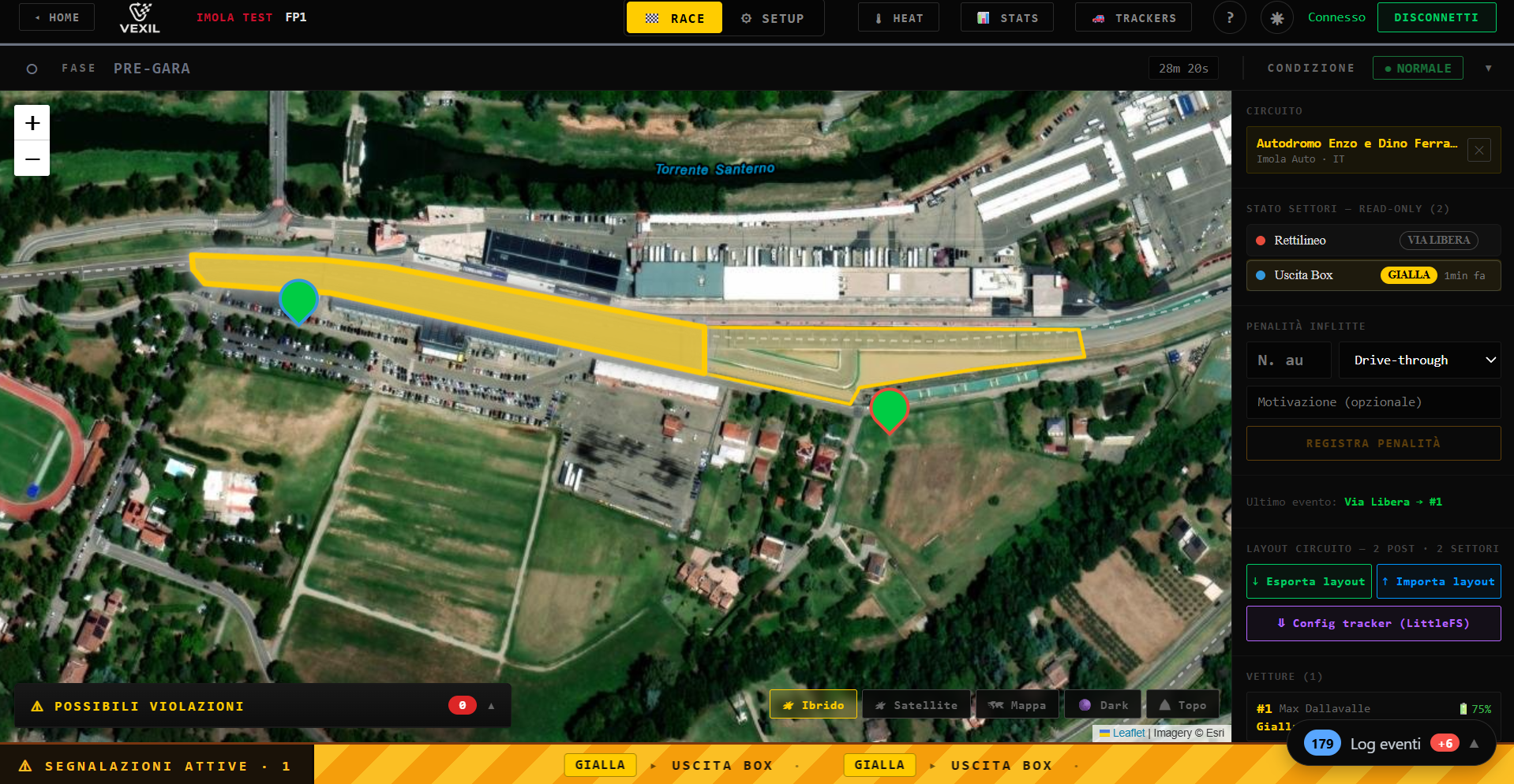 VEXIL Race Director Dashboard — vista live circuito con settori bandiera, zona pit lane, tracker auto